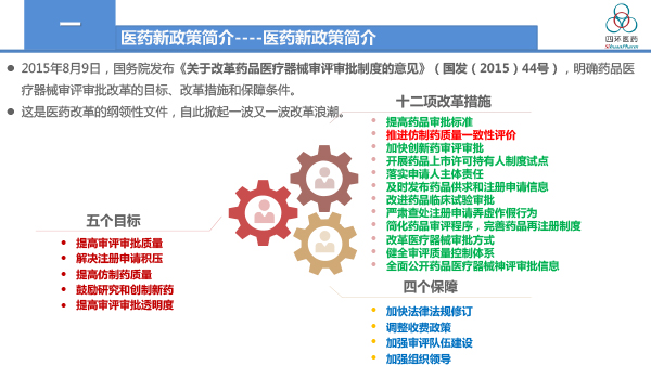 一致性评价工作总结与体会-霍彩霞2018-12-4.jpg