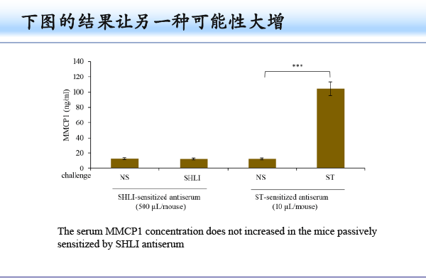 齐云-2018北京药学年会-71.gif