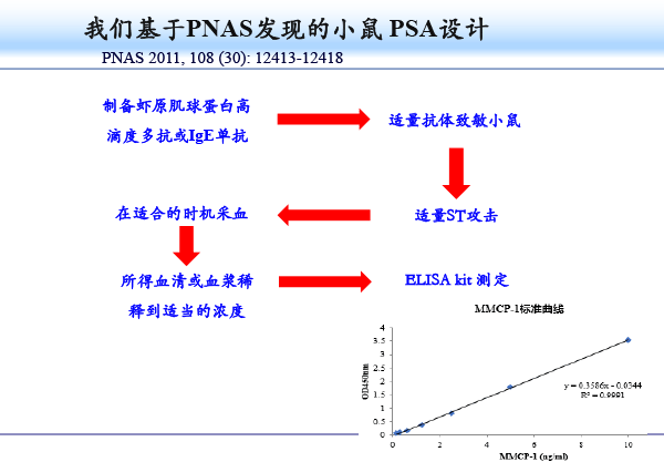 齐云-2018北京药学年会-70.gif