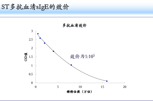 齐云-2018北京药学年会-57.gif