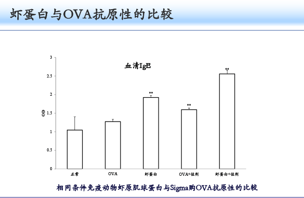 齐云-2018北京药学年会-56.gif
