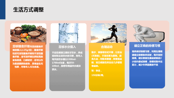 老年便秘诊治之共识解读-21.gif