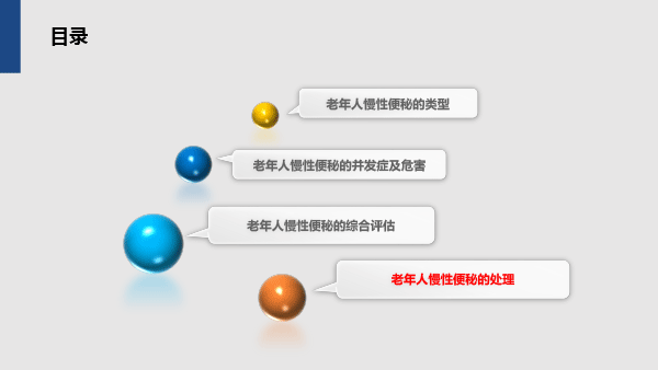 老年便秘诊治之共识解读-19.gif