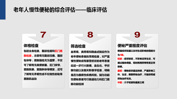 老年便秘诊治之共识解读-18.gif