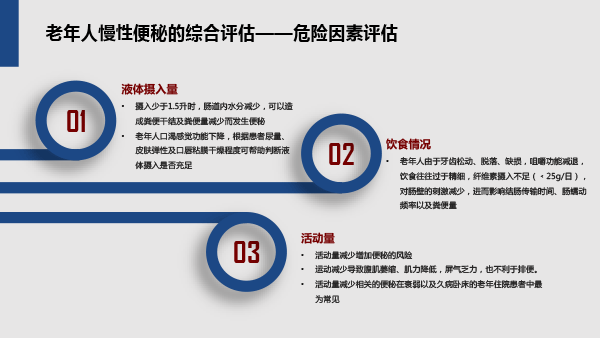 老年便秘诊治之共识解读-13.gif