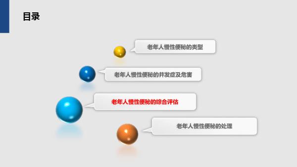 老年便秘诊治之共识解读-12.gif