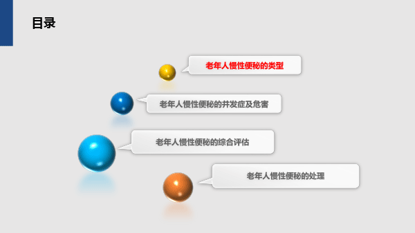 老年便秘诊治之共识解读-5.gif