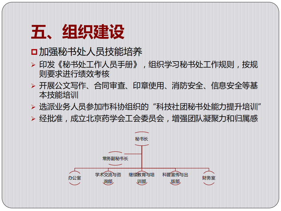 北京药学会2018年年报_18.png